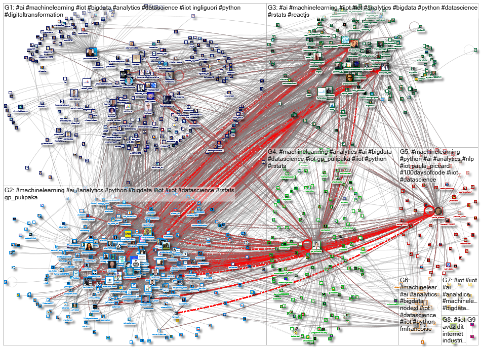 iiot machinelearning_2021-02-12_04-12-52.xlsx