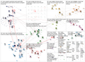 #turpo Twitter NodeXL SNA Map and Report for perjantai, 12 helmikuuta 2021 at 17.56 UTC