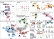 #turpo Twitter NodeXL SNA Map and Report for perjantai, 12 helmikuuta 2021 at 17.56 UTC