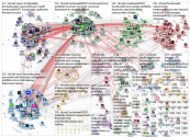 vihreaet OR @vihreat OR vihreat.fi Twitter NodeXL SNA Map and Report for lauantai, 13 helmikuuta 202