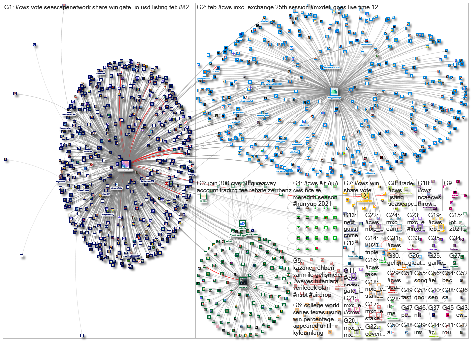 #cws_2021-02-14_03-30-01.xlsx