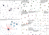 womenin Twitter NodeXL SNA Map and Report for Monday, 15 February 2021 at 17:50 UTC