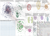 #harryandmeghan Twitter NodeXL SNA Map and Report for Monday, 15 February 2021 at 19:47 UTC