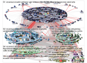 @ecuarauz Twitter NodeXL SNA Map and Report for Tuesday, 16 February 2021 at 08:22 UTC