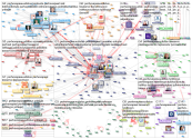 #perhevapaauudistus Twitter NodeXL SNA Map and Report for Tuesday, 16 February 2021 at 16:12 UTC