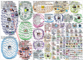 #AAPI Twitter NodeXL SNA Map and Report for tiistai, 16 helmikuuta 2021 at 22.54 UTC