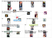 #sillouhettechallenge Twitter NodeXL SNA Map and Report for Thursday, 18 February 2021 at 11:51 UTC