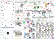 #hiihtoloma Twitter NodeXL SNA Map and Report for Friday, 19 February 2021 at 09:11 UTC