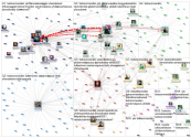 #TietoOnMeidan OR tietoonmeidaen Twitter NodeXL SNA Map and Report for Friday, 19 February 2021 at 0