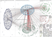 2021-02-19 16-08-02 NodeXL.xlsx