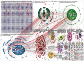 #SGEFCB Twitter NodeXL SNA Map and Report for Saturday, 20 February 2021 at 18:21 UTC