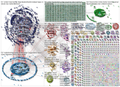 @realamberheard OR (Amber Heard) Twitter NodeXL SNA Map and Report for Saturday, 20 February 2021 at