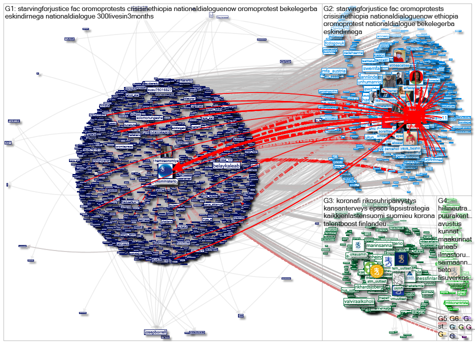 2021-02-22 15-36-43 NodeXL.xlsx