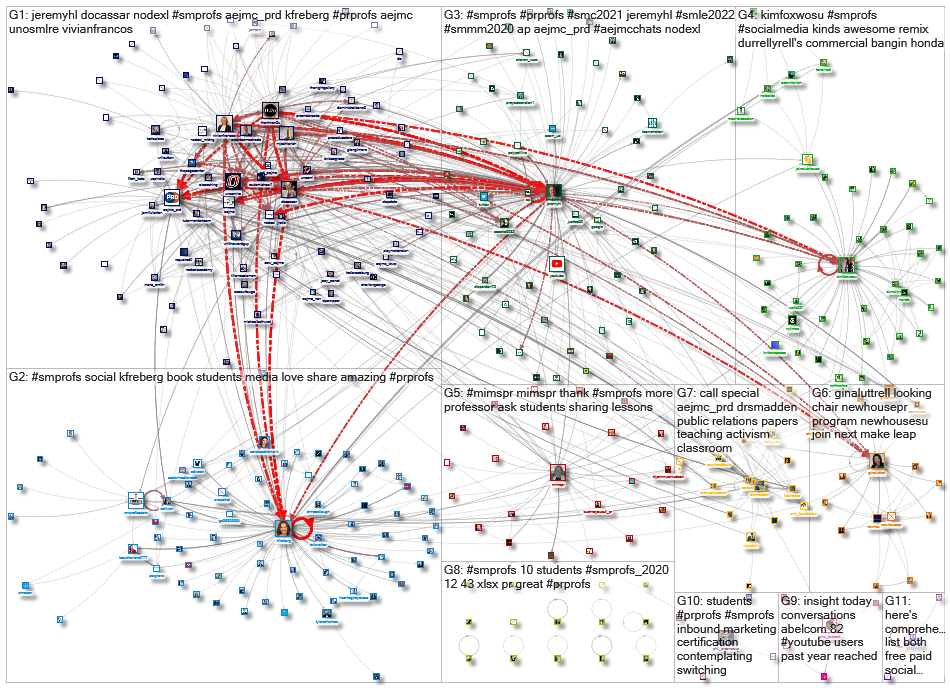 #SMProfs_2021-02-21_21-43-10.xlsx