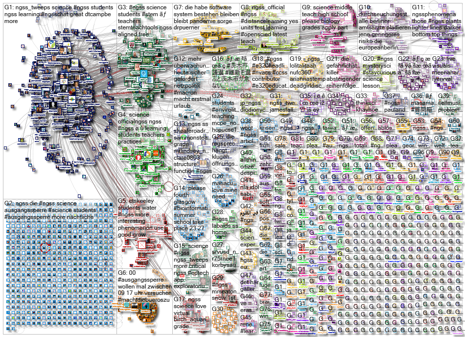 ngss_2021-02-22_23-07-48.xlsx