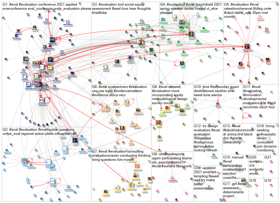 #eval_2021-02-23_07-25-30.xlsx