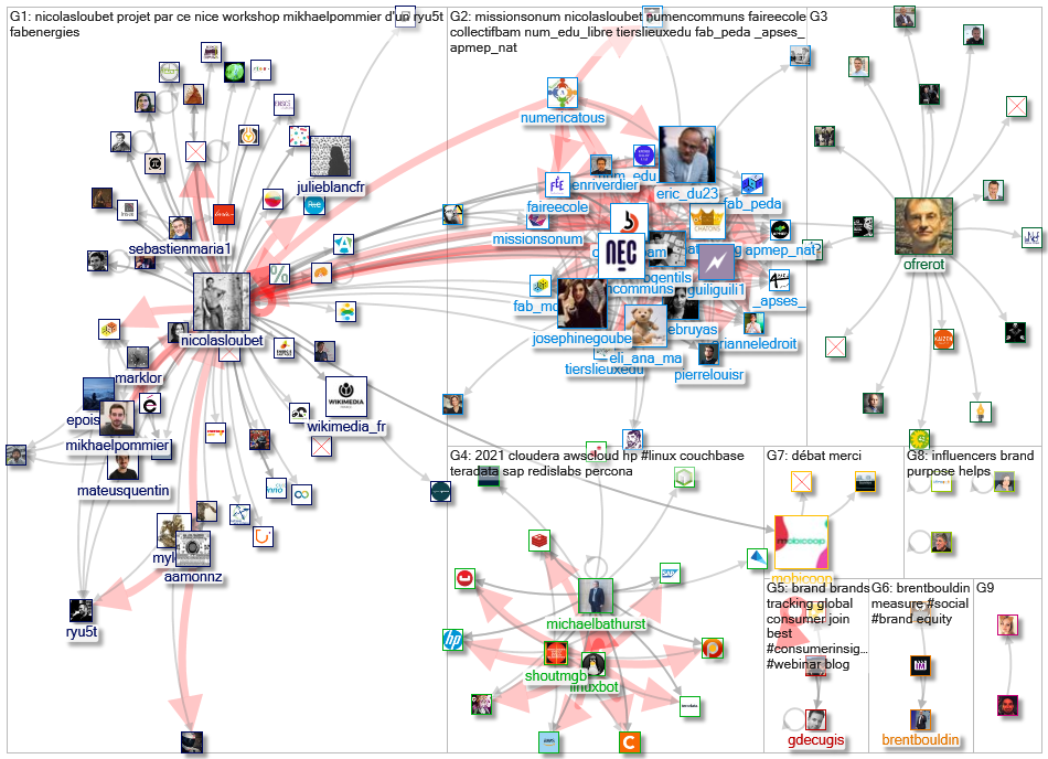 linkfluence OR bluenod OR nod3x OR leesmallwood OR nicolasloubet OR Tellagence OR Socilyzer OR objec