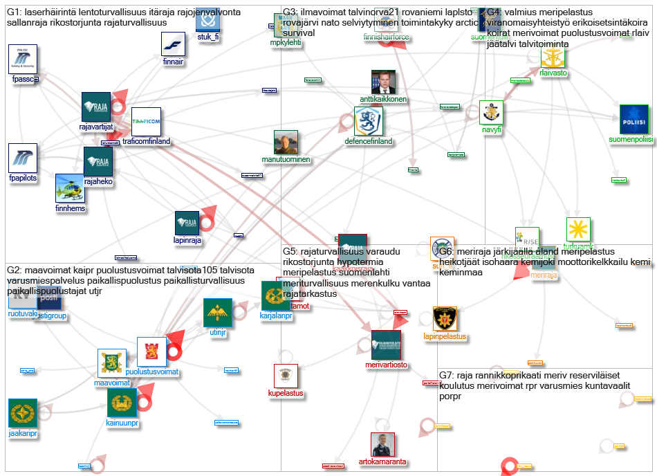 list:1364461899946016773 Twitter NodeXL SNA Map and Report for keskiviikko, 24 helmikuuta 2021 at 06