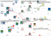 list:1364461899946016773 Twitter NodeXL SNA Map and Report for keskiviikko, 24 helmikuuta 2021 at 06