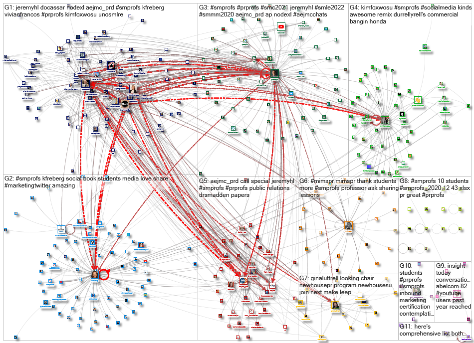 #SMProfs_2021-02-25_21-43-09.xlsx