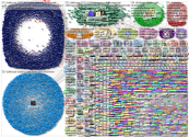 #clubhouse Twitter NodeXL SNA Map and Report for lauantai, 27 helmikuuta 2021 at 11.06 UTC