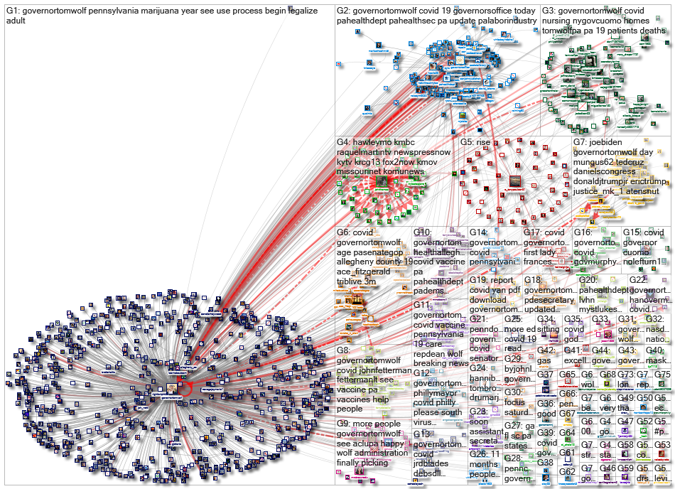 (corona OR virus OR covid) (%22Gov PA%22 OR GovernorTomWolf)_2021-02-28_17-14-40.xlsx