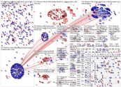 #CHEMUN until:2021-03-01 Twitter Search Network Fan Viz