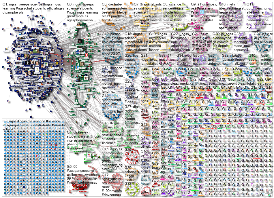 ngss_2021-03-01_23-07-48.xlsx