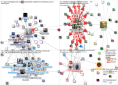 linkfluence OR bluenod OR nod3x OR leesmallwood OR nicolasloubet OR Tellagence OR Socilyzer OR objec