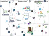 #sustainablechemistry_2021-03-02_18-50-49.xlsx