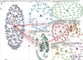 cj_250marketing Twitter NodeXL SNA Map and Report for Monday, 01 March 2021 at 16:59 UTC