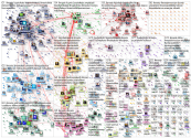 ilmasto Twitter NodeXL SNA Map and Report for torstai, 04 maaliskuuta 2021 at 16.43 UTC