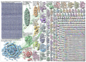 NodeXL Twitter Tweet ID List - covid19uk - week 49 Thursday, 04 March 2021 at 19:37 UTC