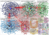 #kokoomus OR @kokoomus Twitter NodeXL SNA Map and Report for lauantai, 06 maaliskuuta 2021 at 11.15 