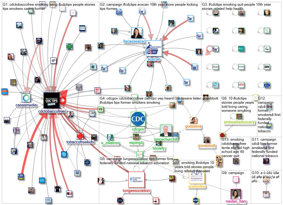 #CDCTips_2021-03-06_07-10-07.xlsx