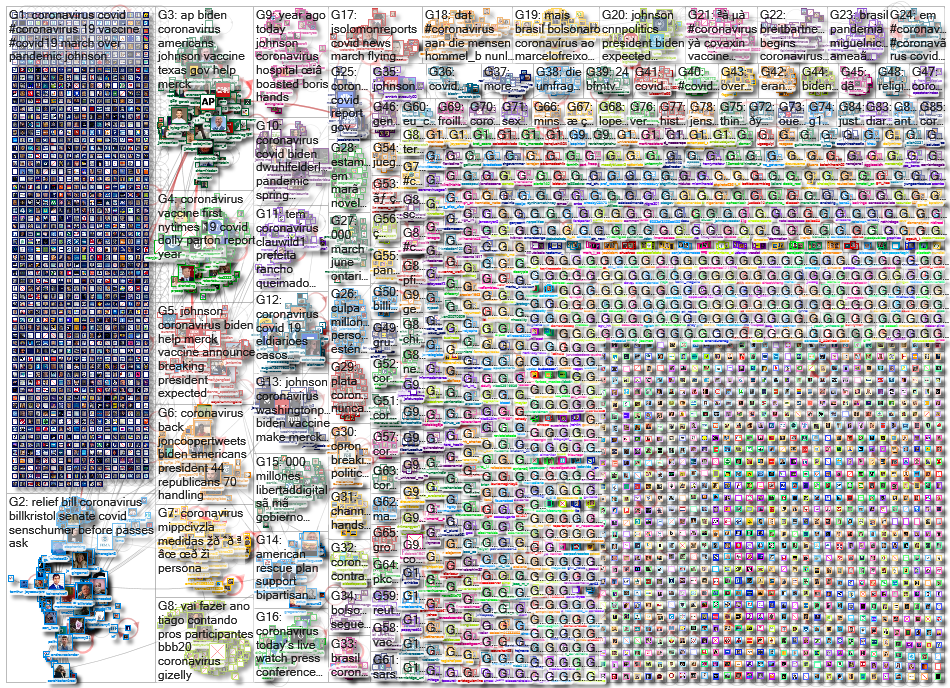 Coronavirus_2021-03-07_01-52-13.xlsx