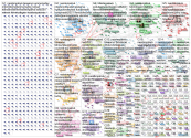 #naistenpaeivae Twitter NodeXL SNA Map and Report for maanantai, 08 maaliskuuta 2021 at 07.52 UTC