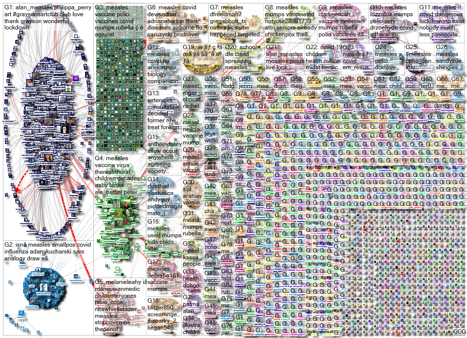 measles_2021-03-07_15-16-19.xlsx