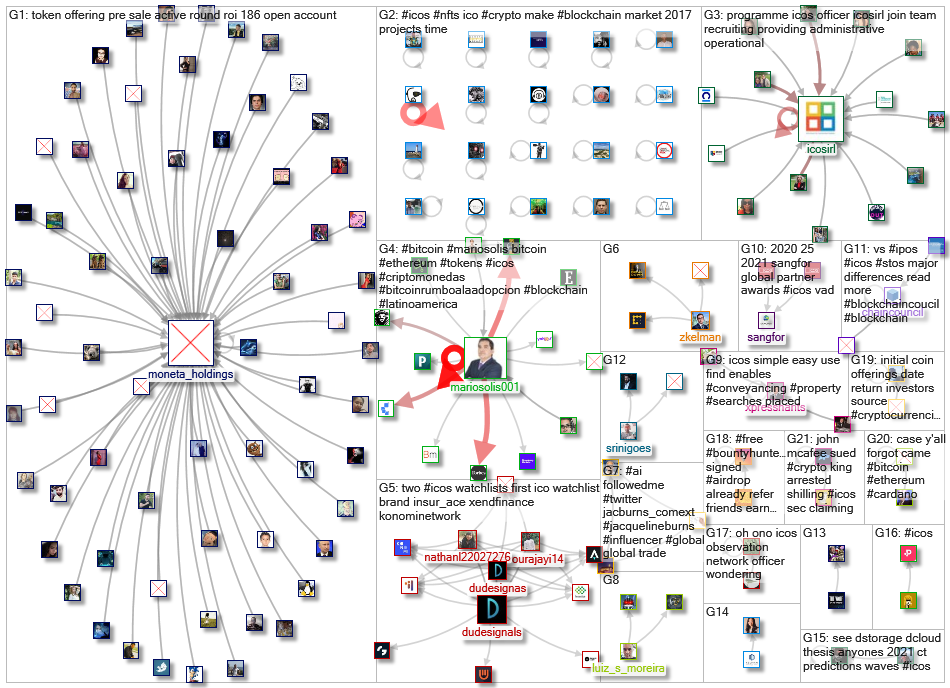 #ICOs_2021-03-08_18-42-01.xlsx