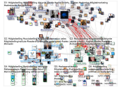 #digitalselling Twitter NodeXL SNA Map and Report for Wednesday, 10 March 2021 at 11:58 UTC