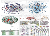 nzpol Twitter NodeXL SNA Map and Report for Wednesday, 10 March 2021 at 09:32 UTC