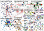 ilmastokriisi Twitter NodeXL SNA Map and Report for torstai, 11 maaliskuuta 2021 at 07.26 UTC