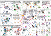 maahanmuutto Twitter NodeXL SNA Map and Report for lauantai, 13 maaliskuuta 2021 at 11.31 UTC