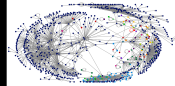 Pennsylvania Top Hashtags Twitter NodeXL SNA Map and Report for Saturday, 13 March 2021 at 23:28 UTC