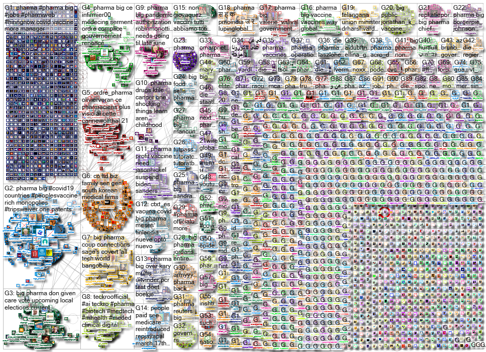 Pharma_2021-03-14_05-59-13.xlsx