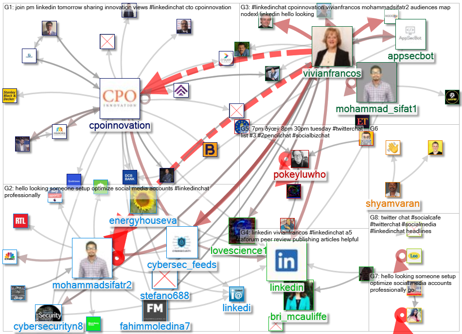 #LinkedInChat_2021-03-14_23-45-07.xlsx