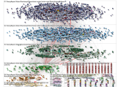 %23Sen%C3%87alKap%C4%B1m%C4%B1 Twitter NodeXL SNA Map and Report for Tuesday, 16 March 2021 at 08:10