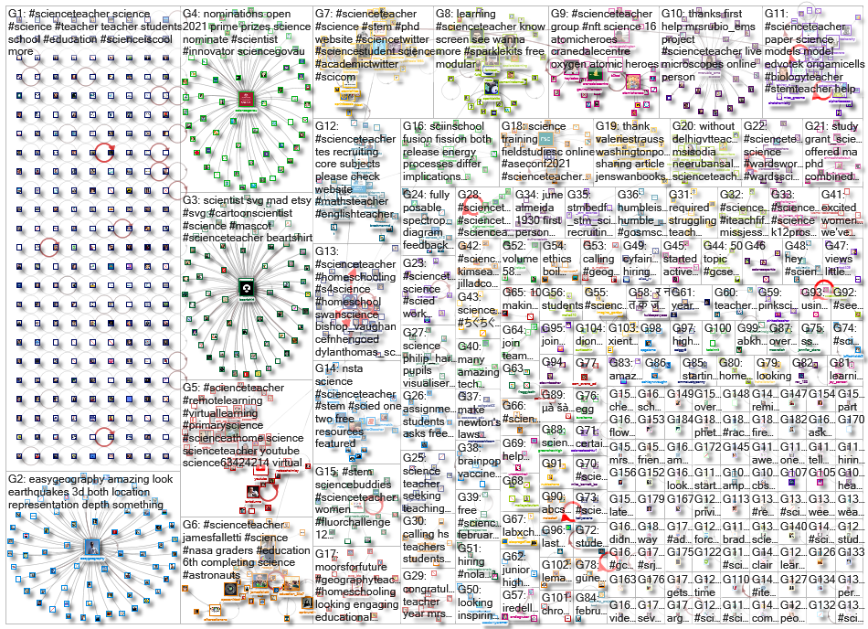 scienceteacher_2021-03-14_18-08-31.xlsx