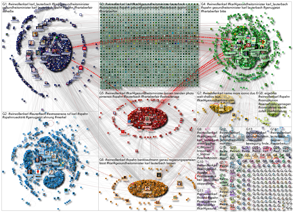 #WirWollenKarl Twitter NodeXL SNA Map and Report for Wednesday, 17 March 2021 at 11:53 UTC