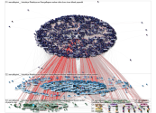 @sencalkapimi__ Twitter NodeXL SNA Map and Report for Thursday, 18 March 2021 at 10:11 UTC